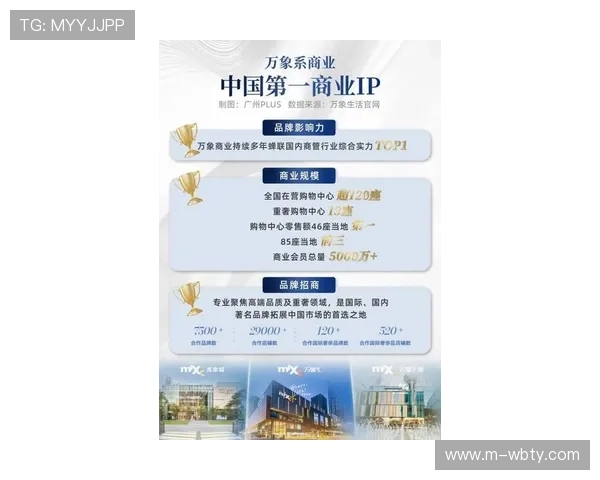 万博 官方优惠活动最新动态及参与方式介绍