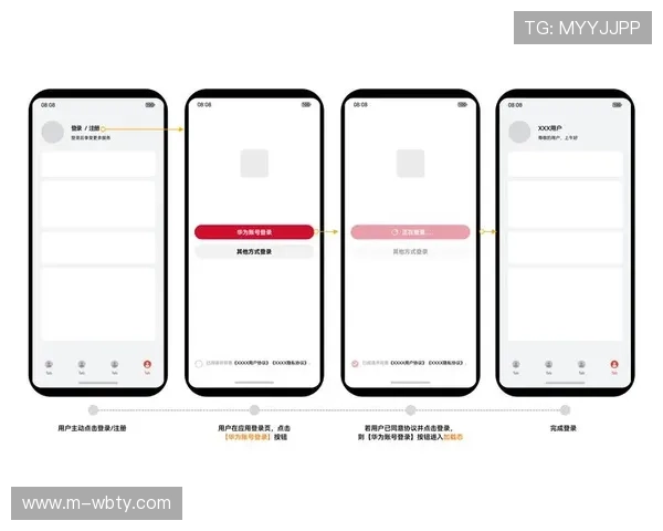 万博app官方网站登录提供最安全便捷的登录入口确保用户体验